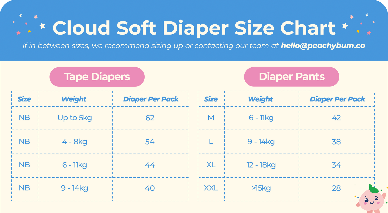 Sizing Chart