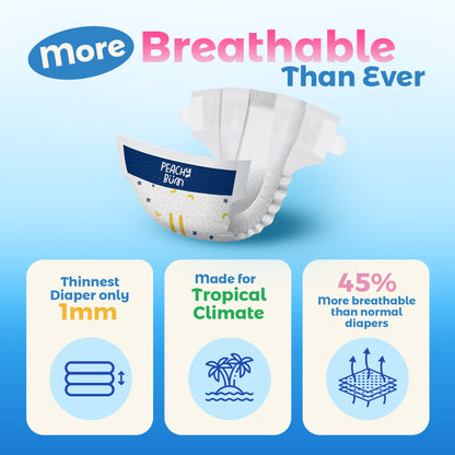 [2 Cartons] 6 Pack Cloud Soft Diapers