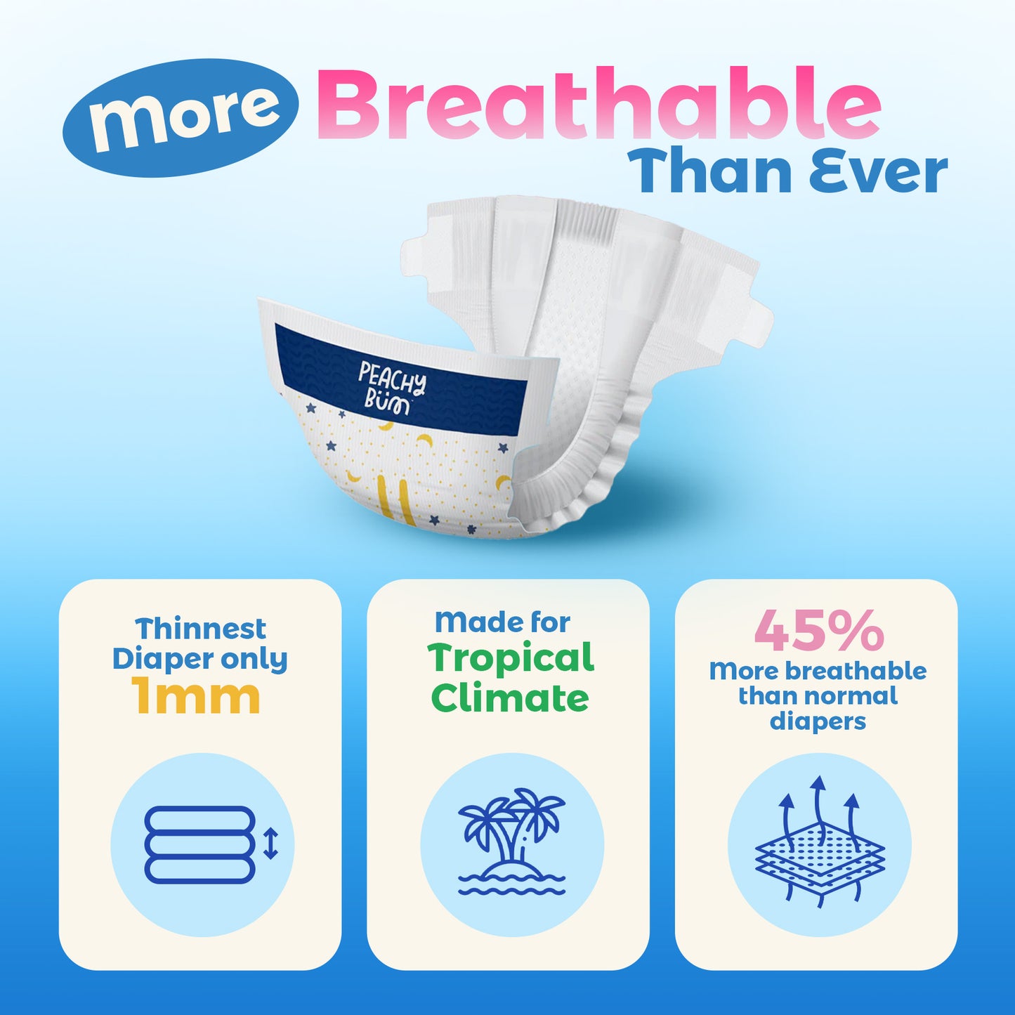 Trial Pack Cloud Soft Diapers