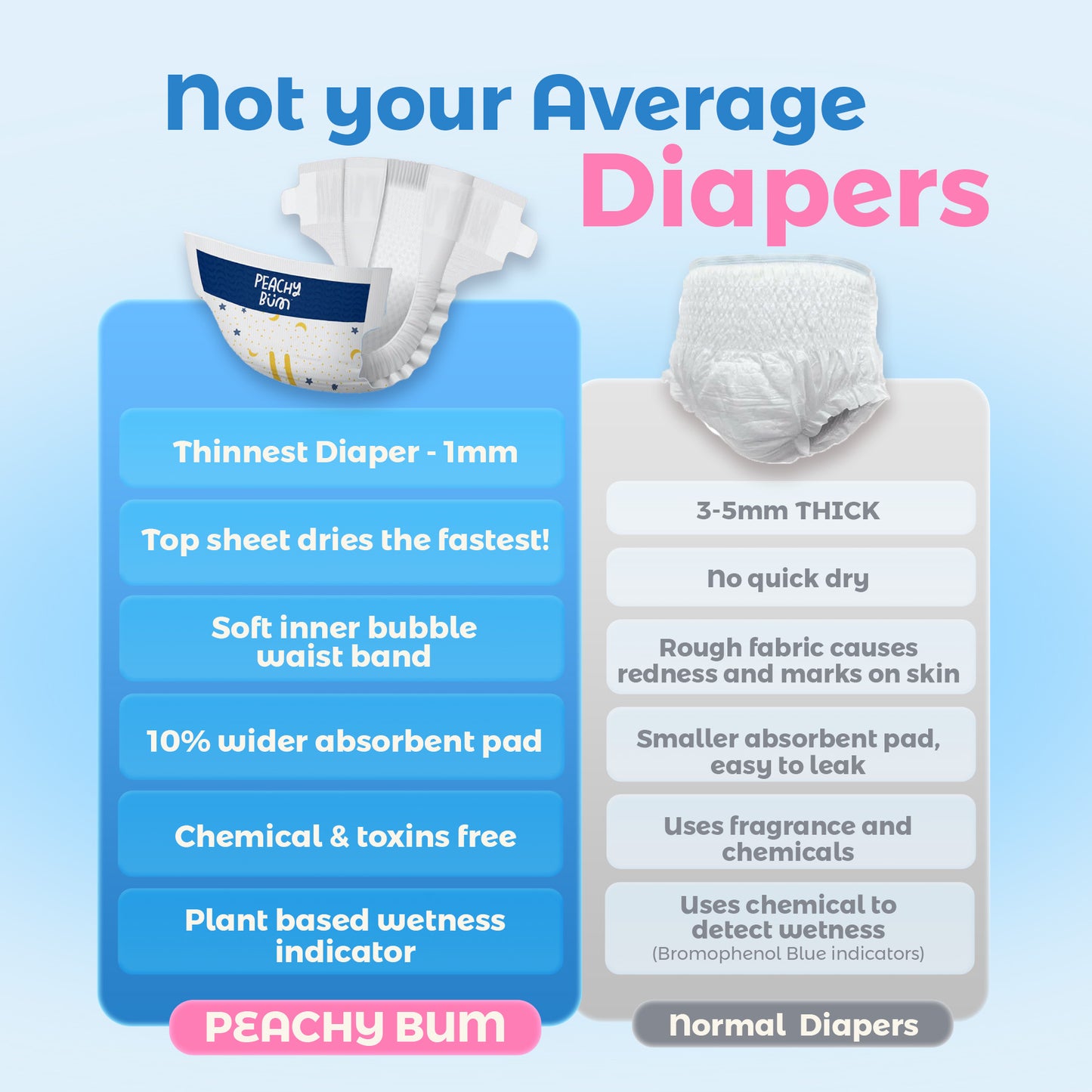 1 Pack Cloud Soft Diaper Pants