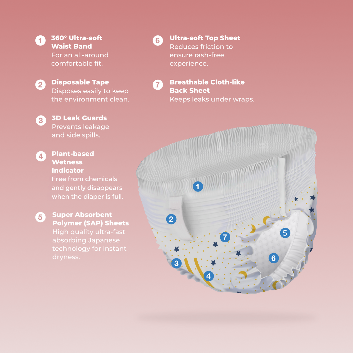 Diaper Pants