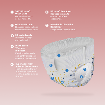 Diaper Pants
